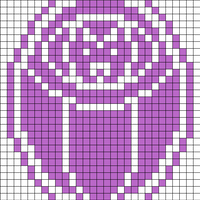 circle test