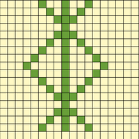 Crochet chart