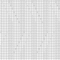 Jumper Pattern