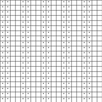 Chart 1