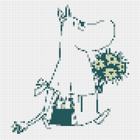 moomin