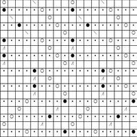 Fire Parasol Pattern