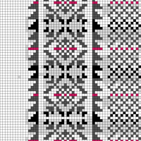 Chart 6