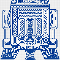 R2D2 sugar skull by Etsy