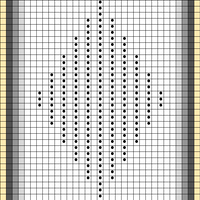 Chart 1