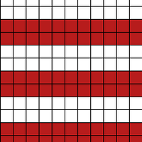 Chart 3