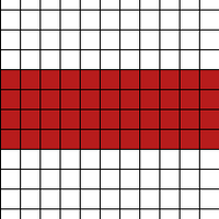 Chart 4