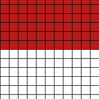 Chart 6