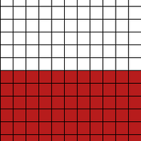 Chart 12