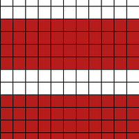 Chart 19
