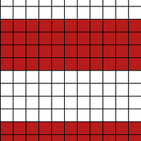 Chart 22