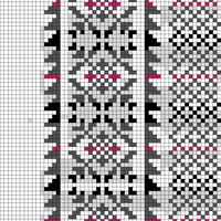 Copy of Chart 6