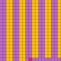 Copy of CHART FOR 2X2 COLOURS ON SOLE OF FOOT