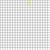 # chart