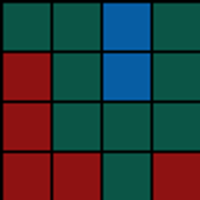 Behnam's Hat, Chart C
