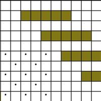 G's Sequence
