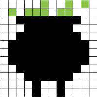 Halloween sock ideas - Cauldron