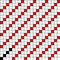 sargaE