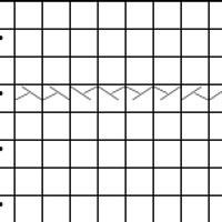 RC cable pattern