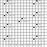Copy of Dice Pattern 3 by Barbara Walker