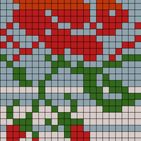 Chart M.2