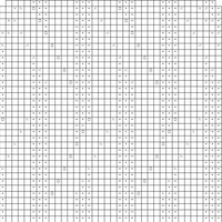 Jumper Pattern