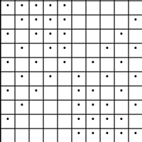 Tumbling Moss Blocks (10 sts)