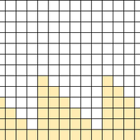 Peaks 72 round
