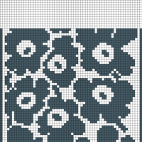 unikko