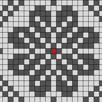 The Big Motif