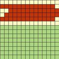 Drift Chart A
