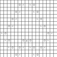 Pattern cuori