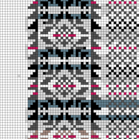 Copy of Copy of Copy of Chart 6