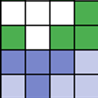 Vanessa Chart B