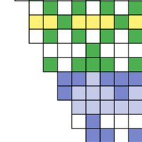 Vanessa Chart C