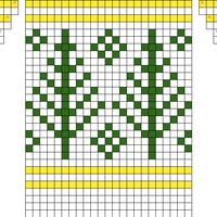 Trees heel gusset