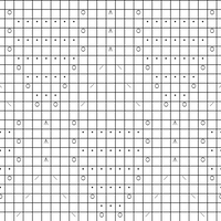Emsworth chart in  31 st for Horizon