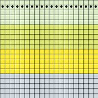 Chart 1