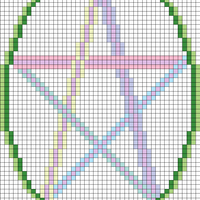 pentagram