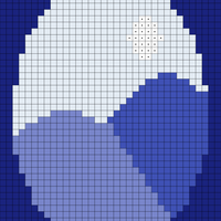 Approx circle mountain chart