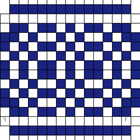 Round Ornament Concentric Circles