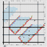 Chart-A.png