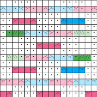 Celtic Blanket Chart B