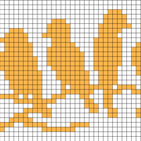Copy of Birds