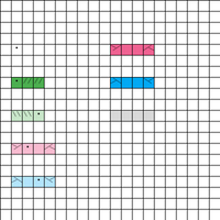 Chart Key