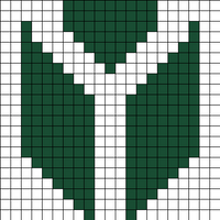 Bug Type