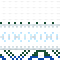 Fair Isle