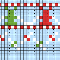 My first chart
