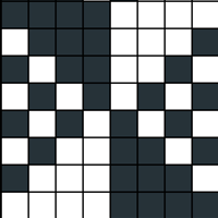 Copy of geoprahic chart
