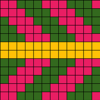 Diagrama Gorro